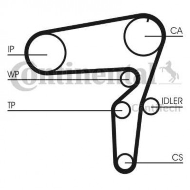 Set curea de distributie CONTITECH - CT1105K3