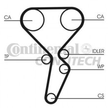 KIT DISTRIBUTIE - CONTITECH - CT1126K1