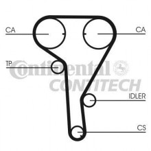 KIT DISTRIBUTIE - CONTITECH - CT1077K1